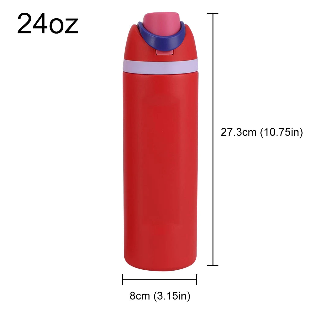 Insulated Sports Water Bottle