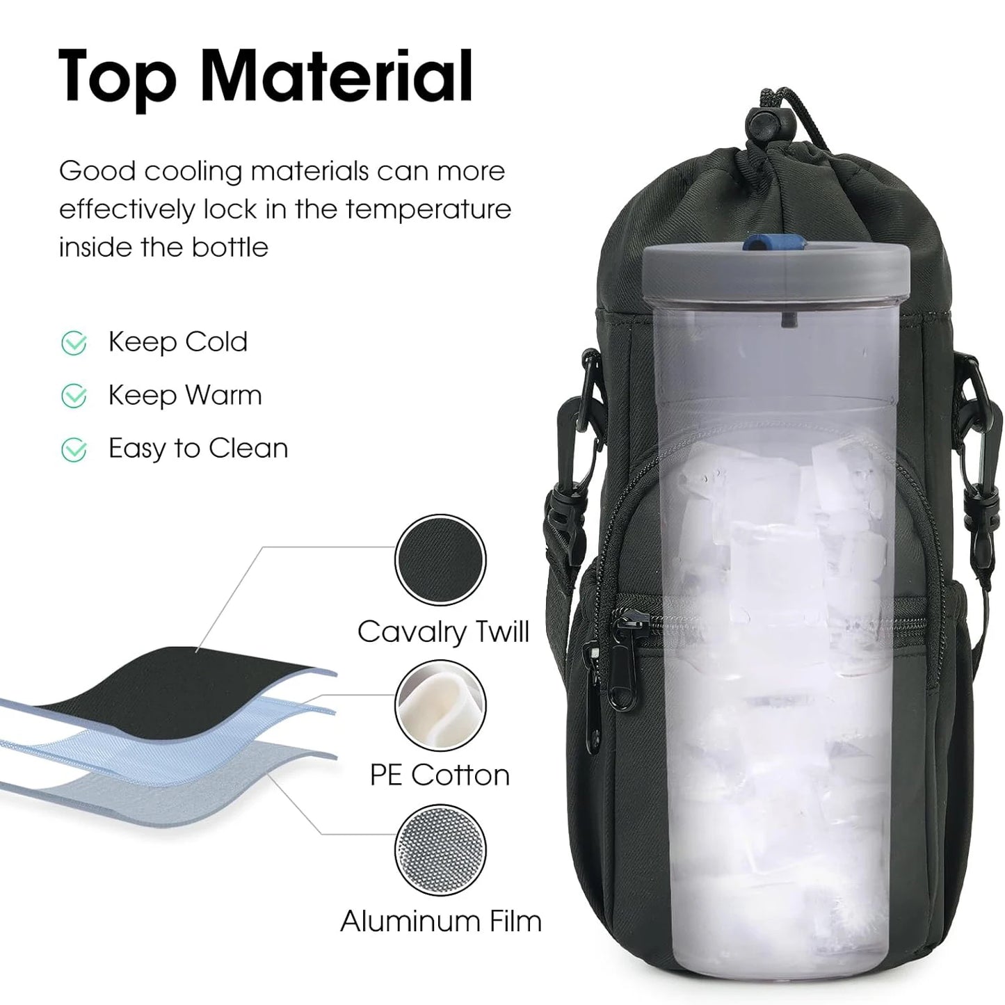 Insulated Water Bottle Carrier