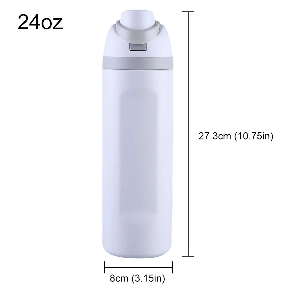 Insulated Sports Water Bottle