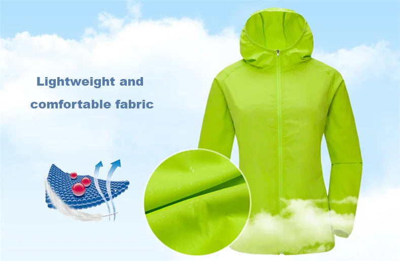 Outdoor Rain/wind Jacket