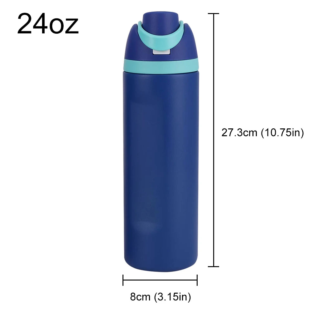Insulated Sports Water Bottle