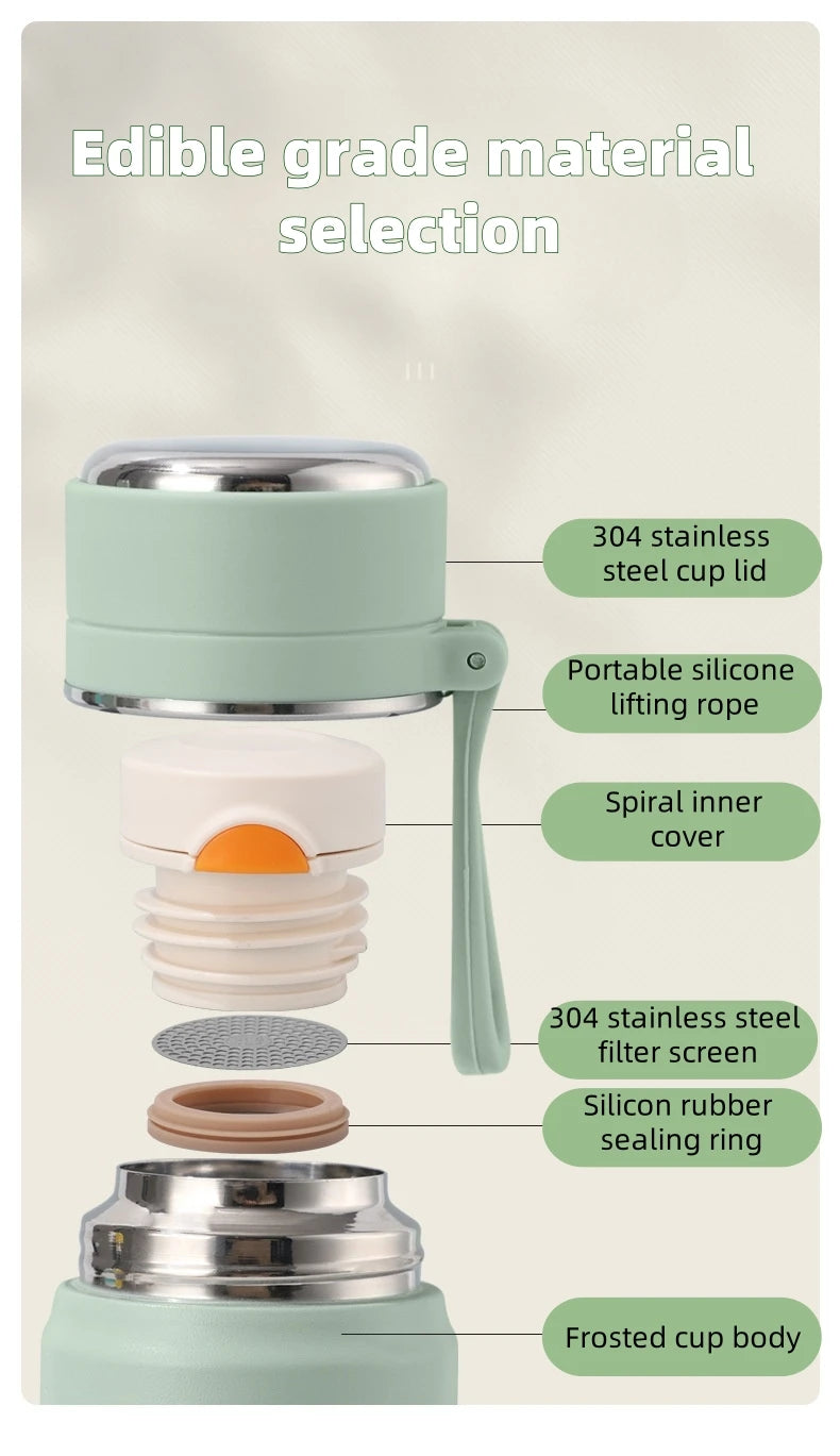 Stainless Steel Thermal Bottle