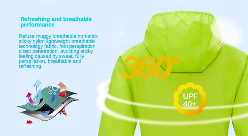 Outdoor Rain/wind Jacket